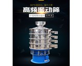 教你如何治理高頻振動篩篩網(wǎng)堵塞這種病態(tài)！